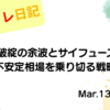 水彩画風の優しいフレーム装飾が施された、2023年3月13日の記事タイトル「【収支報告】米SVB破綻の余波とサイフューズ利確！不安定相場を乗り切る戦略｜3月13日のデイトレ結果」のアイキャッチ画像