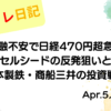 水彩画風の優しいフレーム装飾が施された、2023年4月5日の記事タイトル「米金融不安で日経470円超急落！セルシードの反発狙いと日本製鉄・商船三井の投資戦略」のアイキャッチ画像
