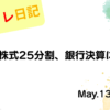 水彩画風の優しいフレーム装飾が施された、2023年5月13日の記事タイトルNTTが株式25分割、銀行決算にも注目のアイキャッチ画像