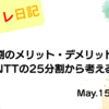 水彩画風の優しいフレーム装飾が施された、2023年5月15日の記事タイトル「【収支報告】株式分割のメリット・デメリットとは？NTTの25分割から考える｜5月15日のデイトレ結果」のアイキャッチ画像