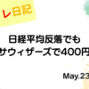 2023年5月23日のデイトレ日記「日経平均の波乱要因とトレード戦略の最適化」を表示したアイキャッチ画像