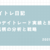 2025.1.7,デイトレード