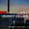 1月8日のデイトレード結果と戦略改善をまとめた株式投資ブログのアイキャッチ画像