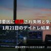 2025年1月21日のトレード振り返り｜政策報道に揺れた一日
