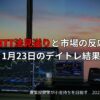 2025年1月23日の日経平均と注目銘柄のチャート画面（AI関連株とNTT法の影響）