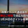 【デイトレード】政策イベント通過後の横ばい相場での立ち回り｜1月24日のデイトレ結果