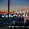 【デイトレード】2025年1月28日のトレード結果と市場動向