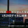 NOTEで損失を出したデイトレード結果と反省点（2025年1月29日）
