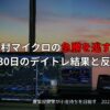【デイトレード】野村マイクロ急騰に挑む兼業投資家のリアル取引記録｜2025年1月30日