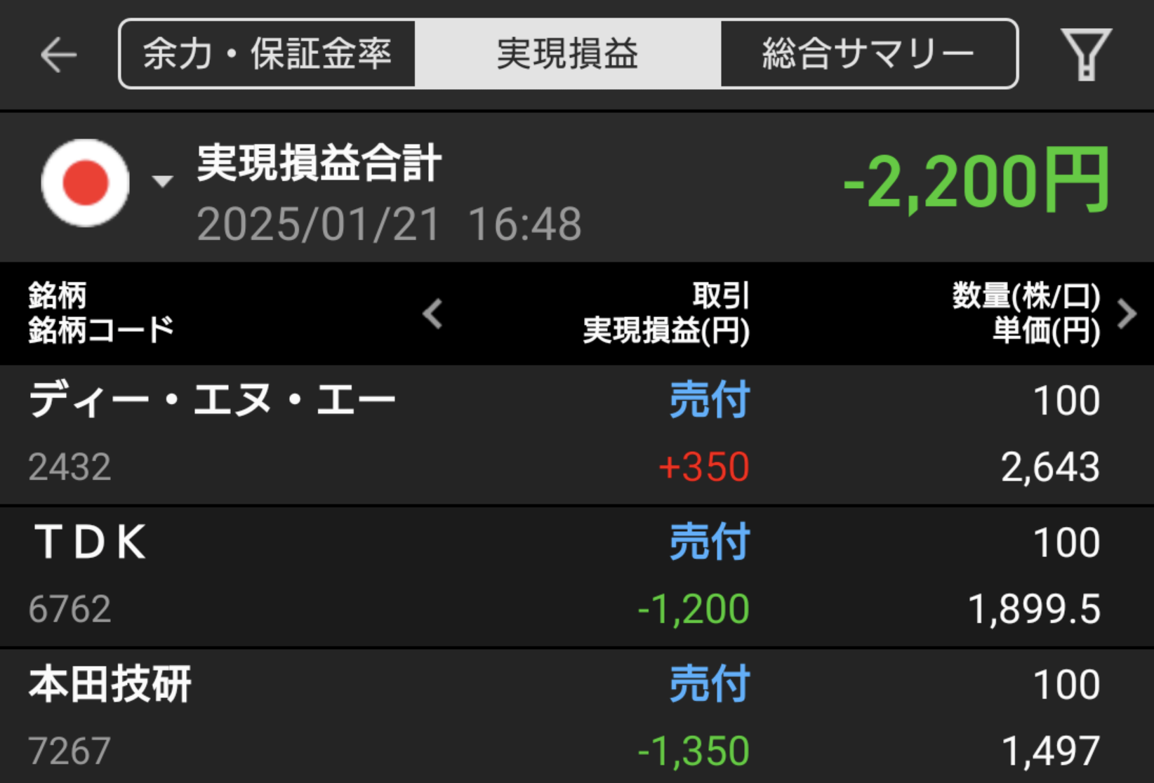 外部要因に翻弄されたトレード結果と改善ポイント