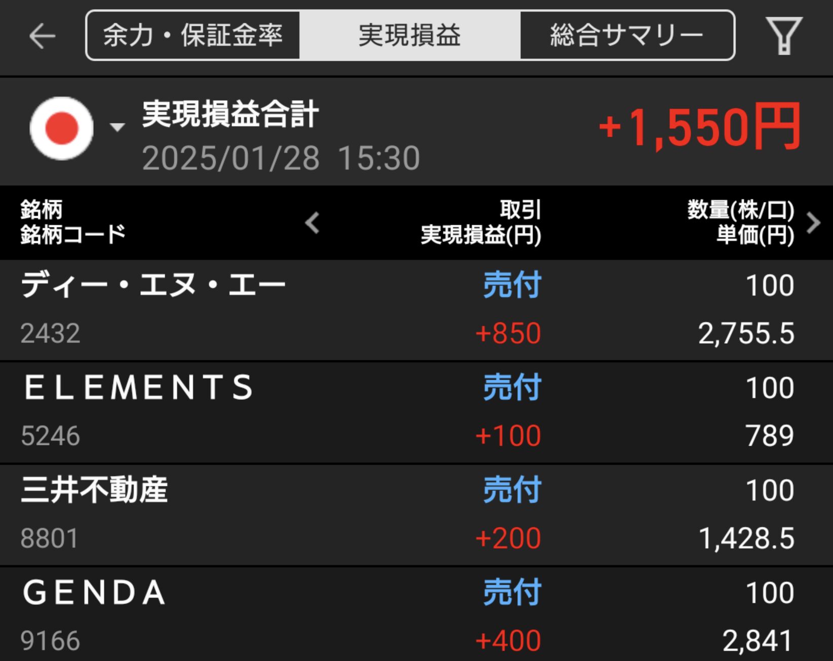 DeepSeekショック!?AI関連株が大幅下落！1月28日のデイトレ銘柄と反省点を解説