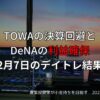 2月7日のデイトレ結果と収支報告