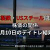 2月10日のデイトレ結果と収支報告｜米国関税政策に注目