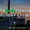 2025年2月13日のデイトレ結果と収支報告