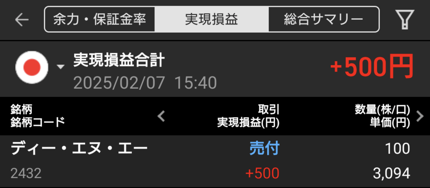 日経平均反落と個別銘柄の明暗｜DeNAで利益、TOWAはトレード回避