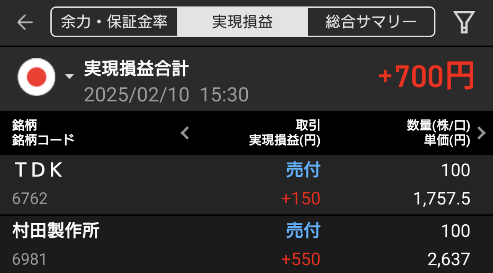 日本製鉄の買収計画はどうなる？米国市場の動向とデイトレ結果まとめ