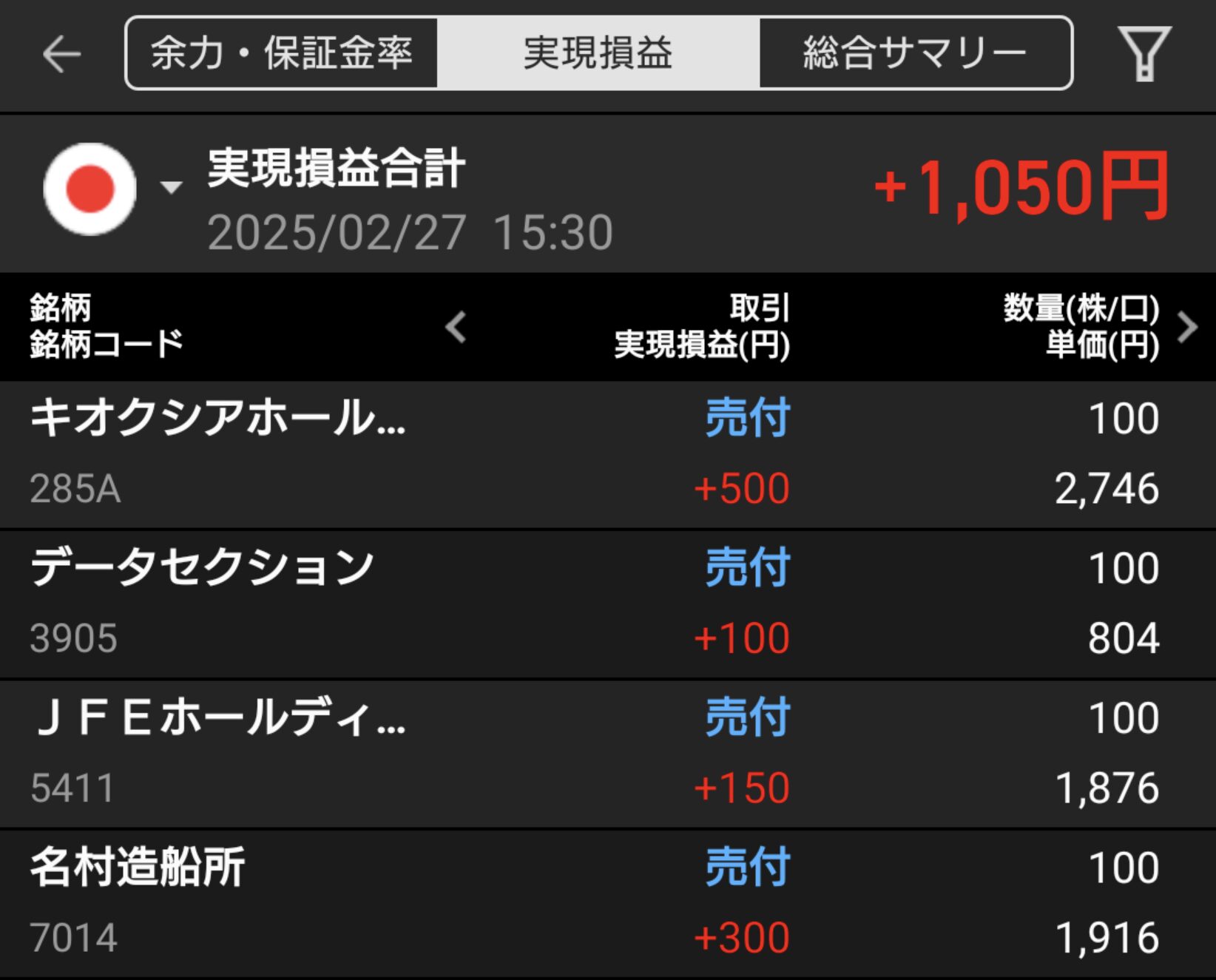 日経平均反発！エヌビディア決算と市場動向を踏まえたデイトレと高配当投資戦略