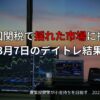 2025年3月7日｜米国関税政策の影響で揺れたデイトレ結果