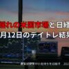 2025年3月12日のデイトレ収支と市場動向