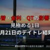 3月21日のデイトレ結果と収支報告｜三菱重工業・メルカリ