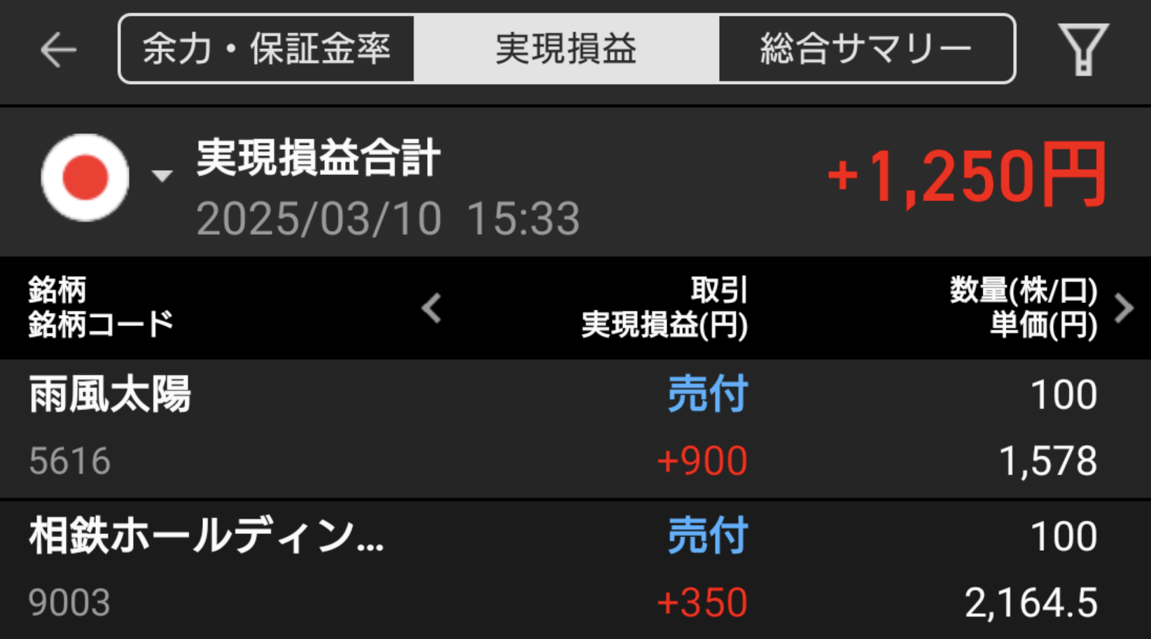 ストップ高の次の日は危険？売り圧力とデイトレの立ち回り方を解説！