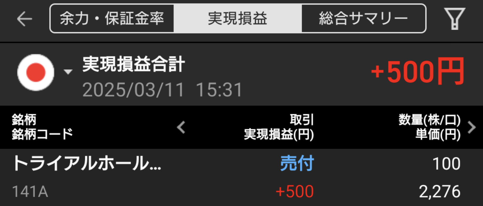 景気後退懸念と貿易摩擦が市場に与える影響｜3月11日のデイトレード実績