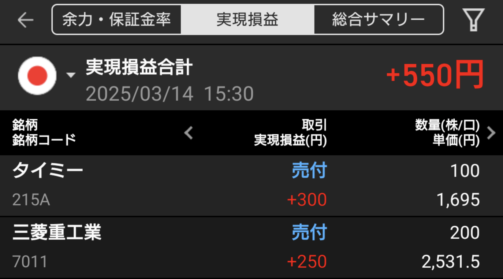 2025年3月14日,デイトレード結果,楽天証券