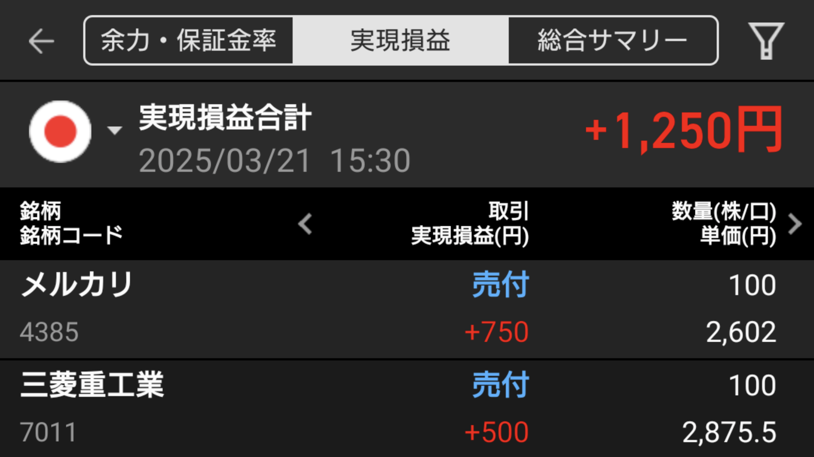 FOMC政策金利据え置き｜QTの影響と日経平均の動向を分析とデイトレ結果