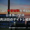 4月18日のデイトレ結果｜米国市場の混乱と日本市場の堅調さ