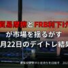 2025年4月22日の米中貿易摩擦とFRB利下げ懸念による市況とデイトレード収支報告