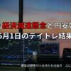 2025年5月1日のデイトレ収支報告 米国経済減速懸念と円安好感