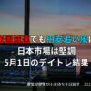 2025年5月1日のデイトレード結果と市況まとめ