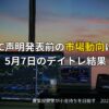 名村造船所でのデイトレ結果とFOMC前の市場動向（2025年5月7日）
