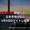デイトレード結果と市場の反応｜2025年5月8日の日本市場と米中貿易協議