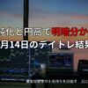 5月14日のデイトレ結果｜CPIと円高影響の市況を反映