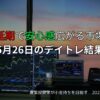 2025年5月26日のデイトレ結果と日本市場の反応