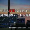 【収支報告】LIBERAWAREで押し目成功｜5月28日のデイトレ結果