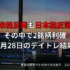 2025年5月28日のデイトレード結果