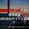 2025年6月4日の市況解説、トランプ大統領の鉄鋼関税引き上げ