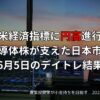 2025年6月5日、日本市場と半導体株のデイトレード収支