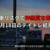 2025年6月18日のデイトレード収支報告と市況まとめ