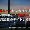 慎重ムード続く米日市場で半導体中心に攻めた2025年6月23日のデイトレ収支報告