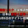 【収支報告】関税リスクで米株調整、日本は底堅く反発｜8月6日のデイトレ結果