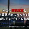 【収支報告】米国の関税政策と決算銘柄をにらんだ1日｜8月7日のデイトレ結果