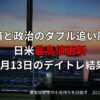 【収支報告】経済と政治のダブル追い風で日米最高値更新｜8月13日のデイトレ結果