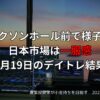 【収支報告】ジャクソンホール前で様子見、日本市場は一服感｜8月19日のデイトレ結果