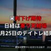 【収支報告】米利下げ期待、日経は寄り天相場｜8月25日のデイトレ結果