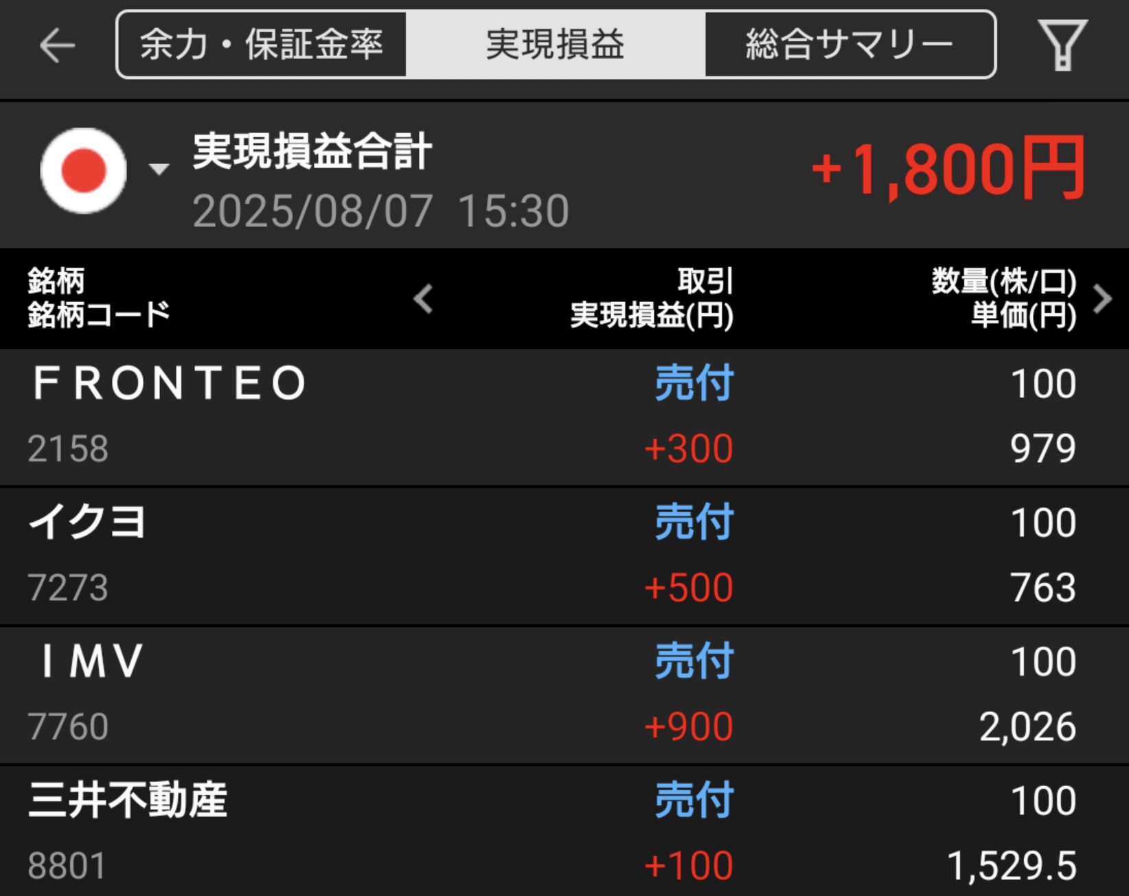 【収支報告】米国の関税政策と決算銘柄をにらんだ1日｜8月7日のデイトレ結果