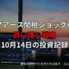 夕焼けの窓辺に並ぶ複数のモニターに株価チャートが表示されている。レアアース関税ショック後の投資戦略を示す日本語テキスト入り。