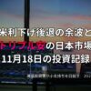 複数のモニターに株価チャートが表示されたトレーディング環境と夕景、2025年11月18日の投資記録を示す日本語テキスト入り画像